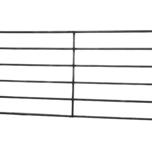 Gate Panels
